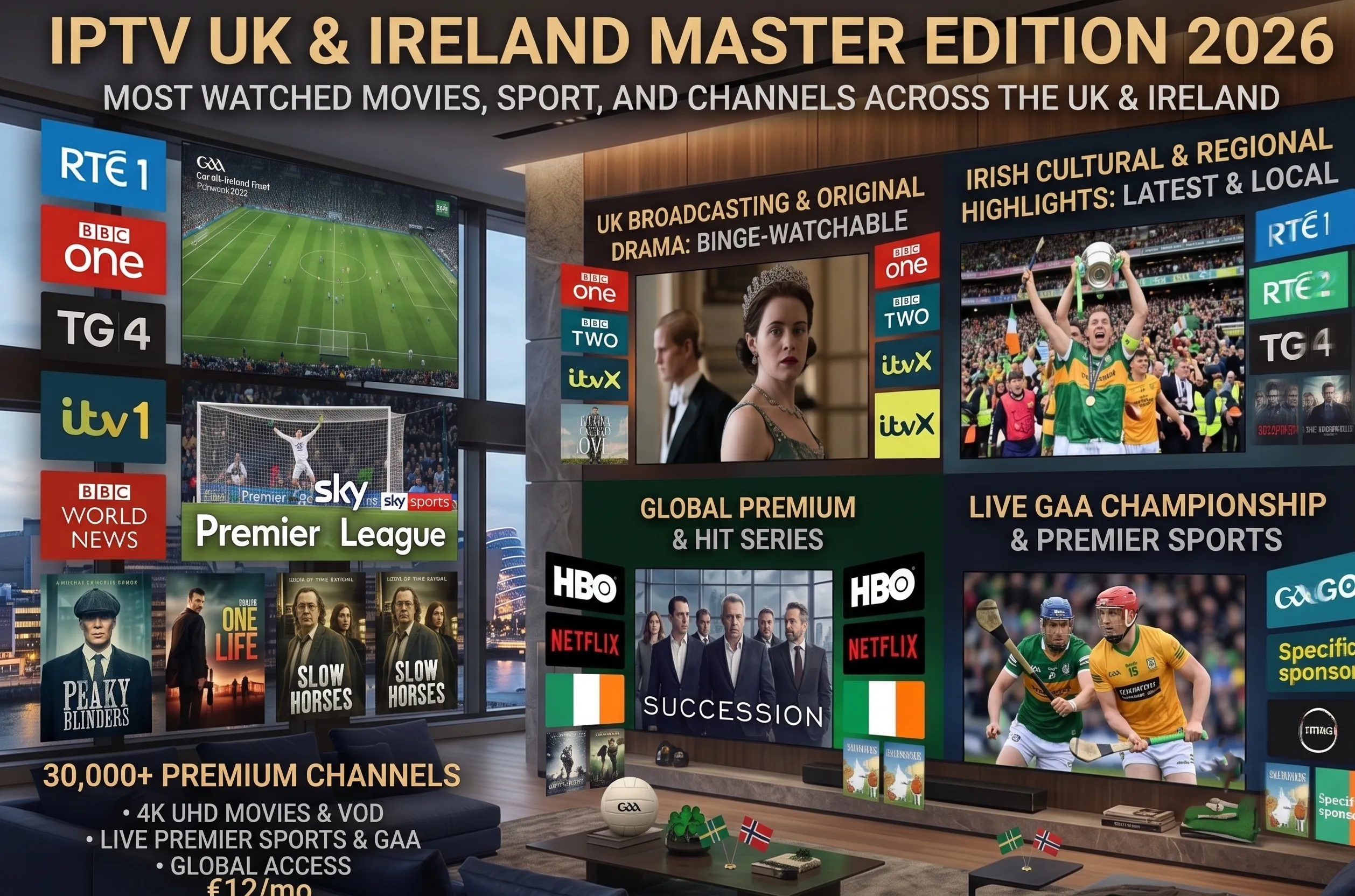 Best Nordic IPTV Subscription 2026