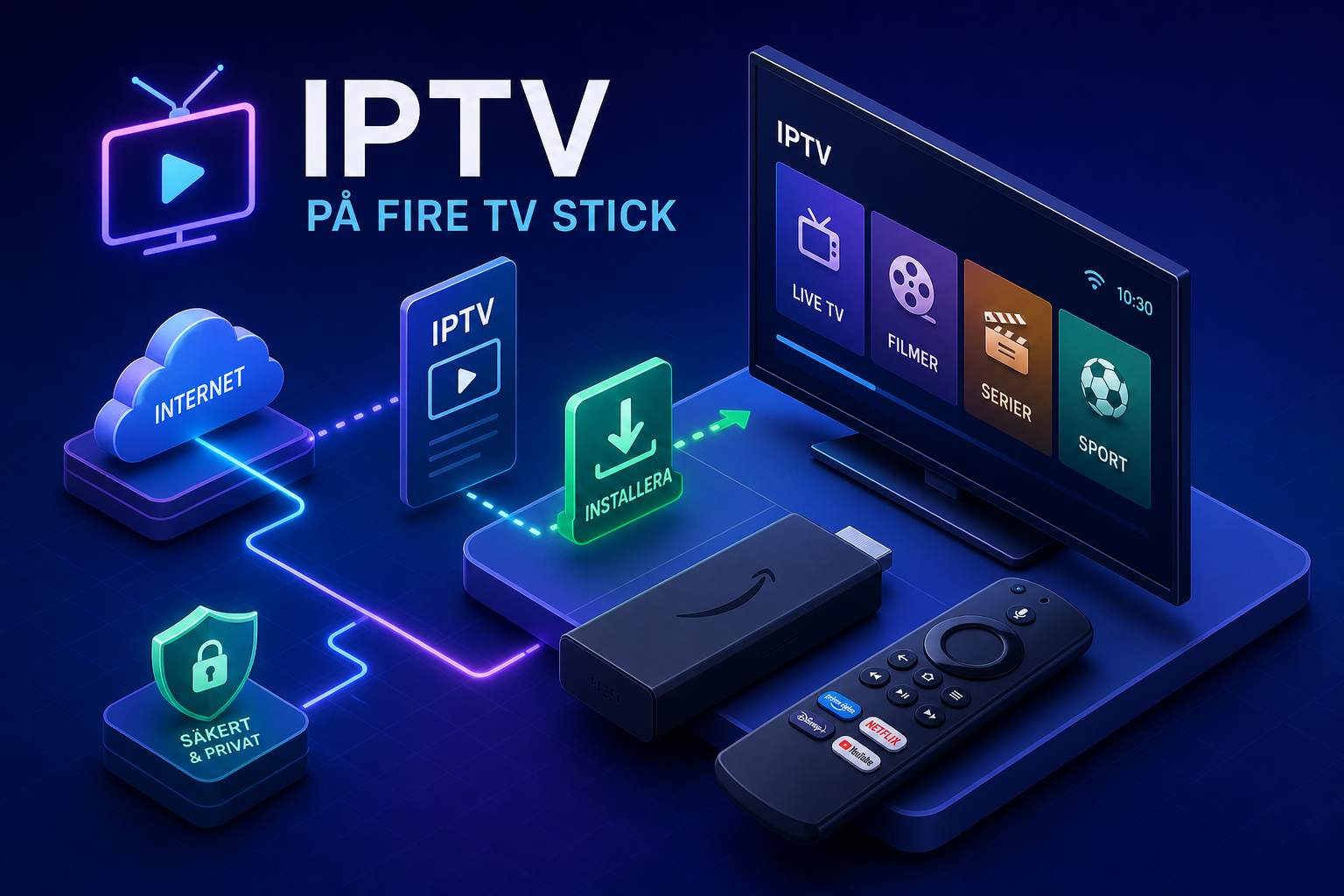 Installera IPTV på Fire TV Stick: Din Kompletta Guide