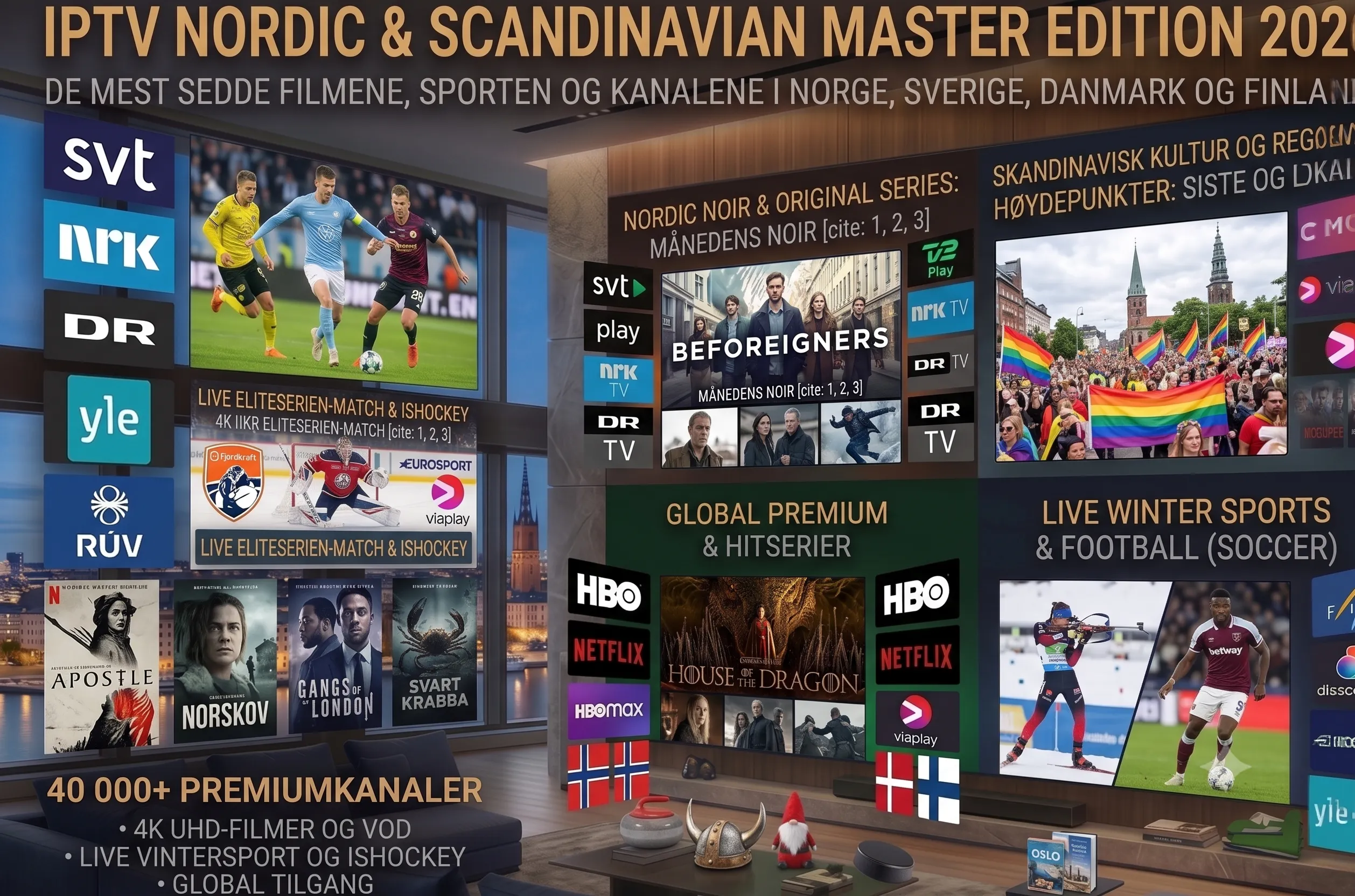 Bästa IPTV Norge Eliteserien fotball live streaming